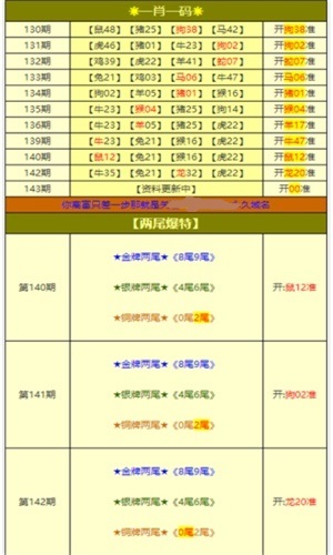 2023澳门资料大全正版资料免费,最新热门解答落实_MR65.887