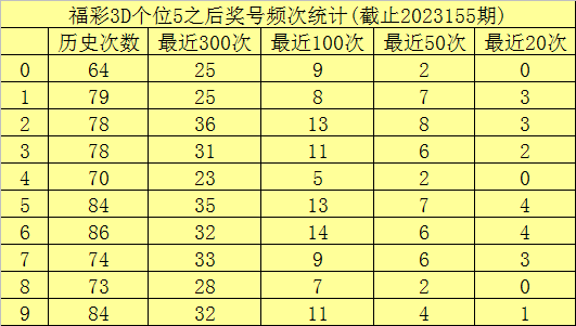 2024年12月2日 第8页