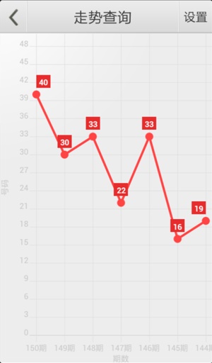 澳门一肖中100%期期准海南特区号,安全性方案解析_X22.87