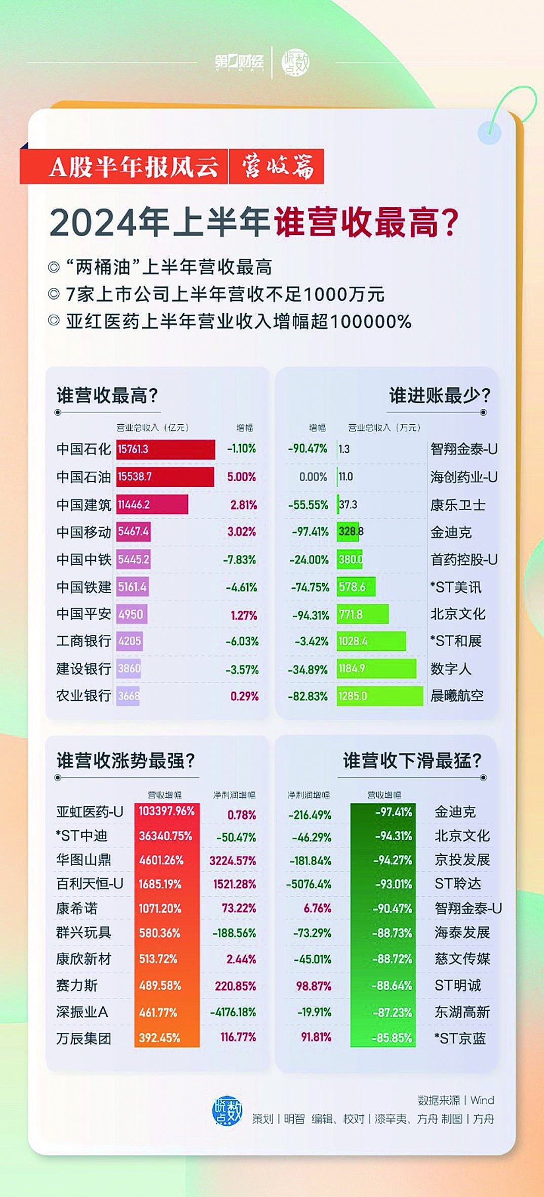 2024年管家婆100%中奖,广泛的解释落实方法分析_V版46.668