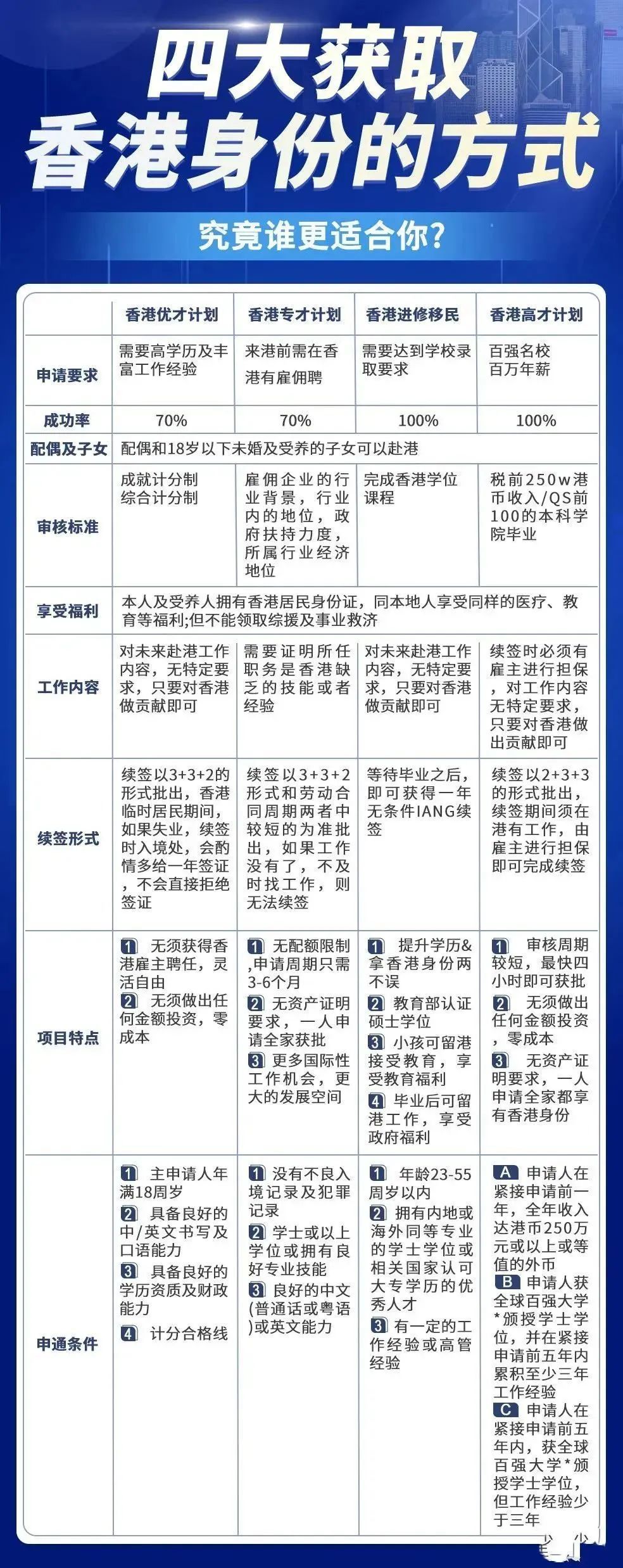 香港大众网免费资料查询网站,实效设计解析_CT65.568