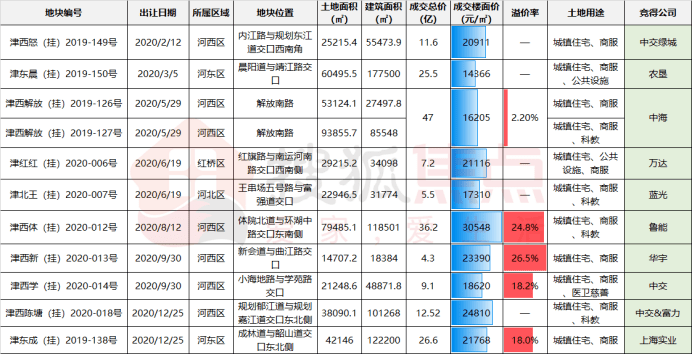 奥门天天开奖码结果2024澳门开奖记录4月9日,专业评估解析_至尊版55.762