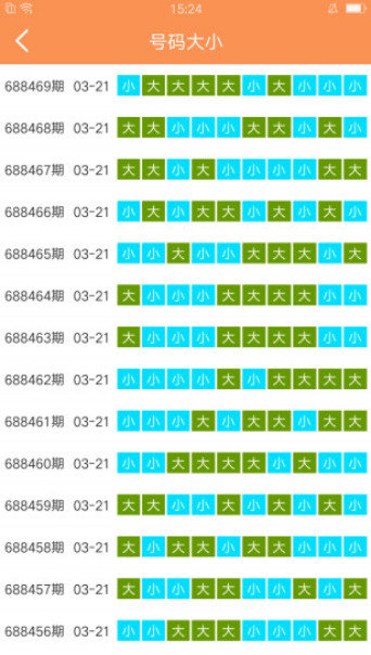 新澳天天开奖资料大全103期,全面实施分析数据_安卓47.664