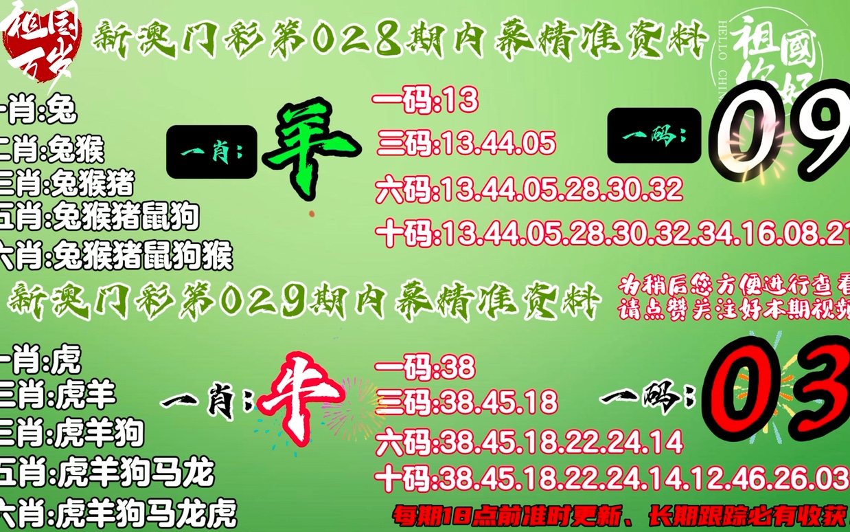 二四六天天好944cc彩资料全 免费一二四天彩,高效解析方法_理财版77.26.64