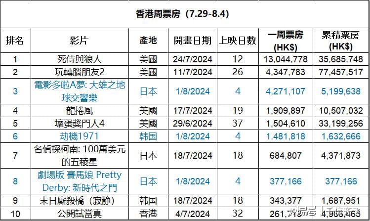 寸心难寄 第8页