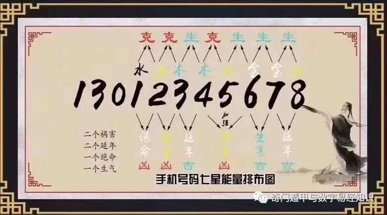 7777788888精准资料,实地解读说明_超级版82.772