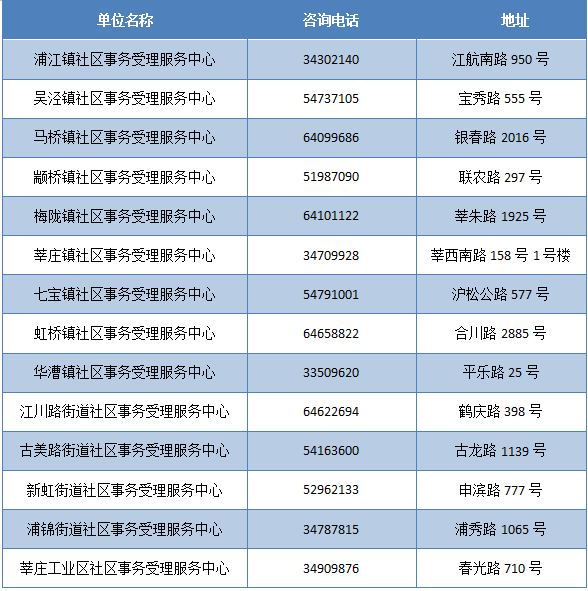 2024年12月3日 第5页