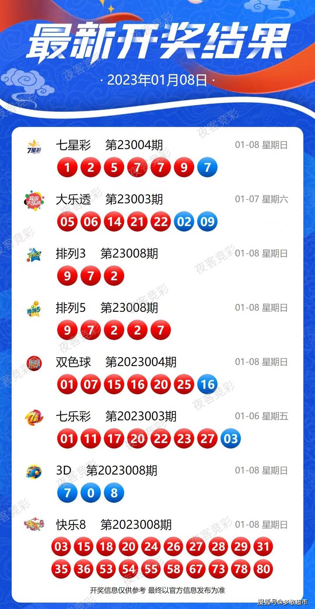 澳彩开奖结果2024开奖记录查询,决策资料解释落实_基础版27.887