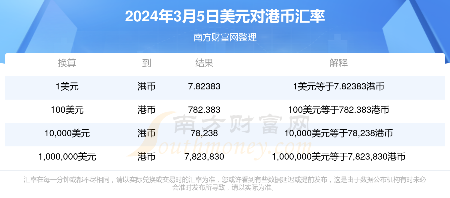 2024香港今期开奖号码,创新落实方案剖析_高级款24.764