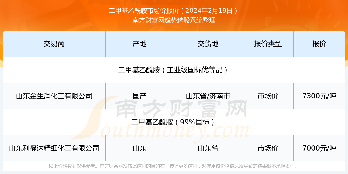 2024新澳门历史开奖记录查询结果,数据支持设计_U24.742