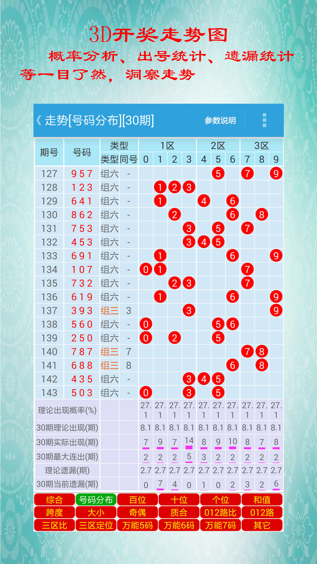 白小姐三肖必中生肖开奖号码刘佰,定制化执行方案分析_LT68.264