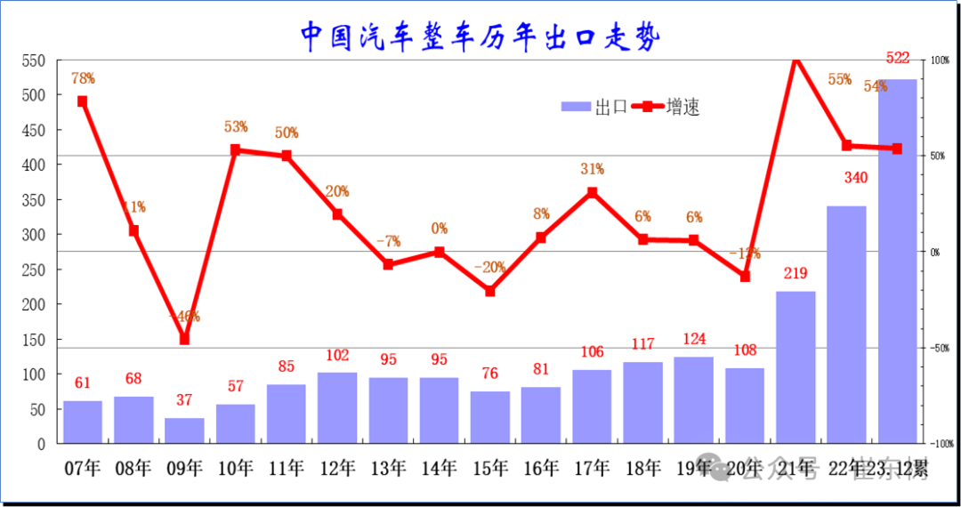 新澳门生肖走势图分析,全部解答解释落实_标准版85.547