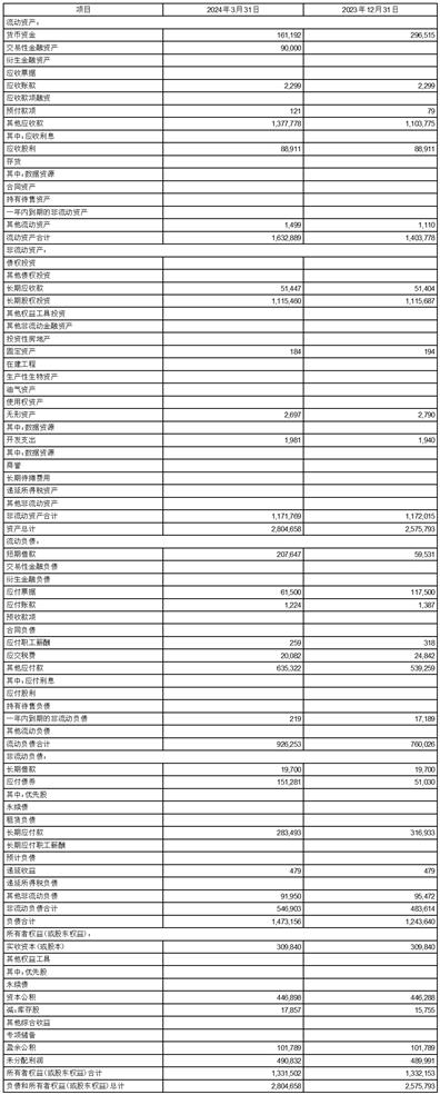 新奥2024今晚开奖结果,连贯评估方法_户外版2.662