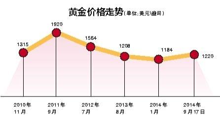 2024年12月4日