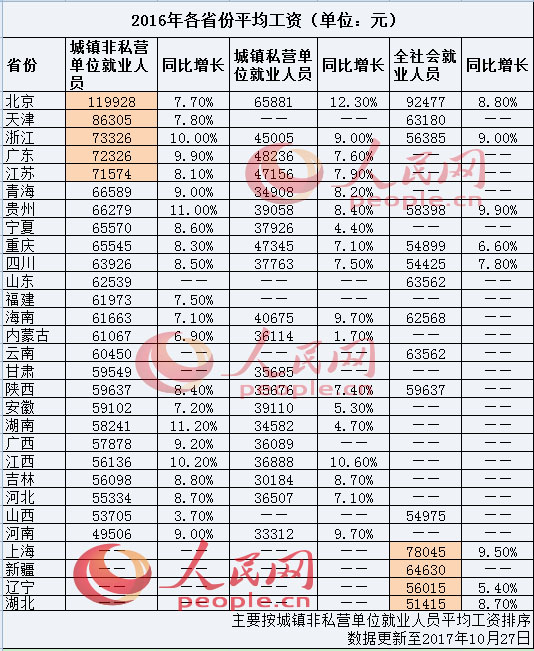 2024年12月5日 第26页