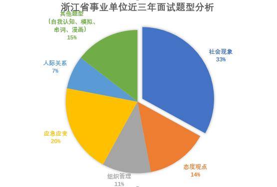 浙江事业单位进面分数,广泛的解释落实支持计划_6K版86.525