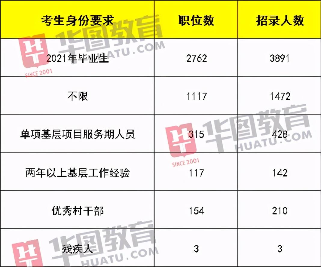 云南事业单位进面分数,多元化策略执行_8K77.482