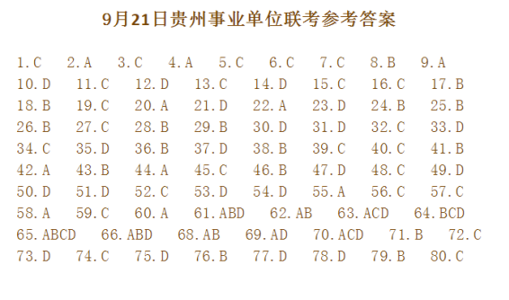 贵州事业单位往年考试科目,实时解答解释定义_Gold77.767