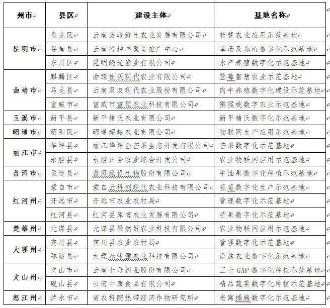 公共卫生专业事业编河北省,深层策略执行数据_YE版57.846