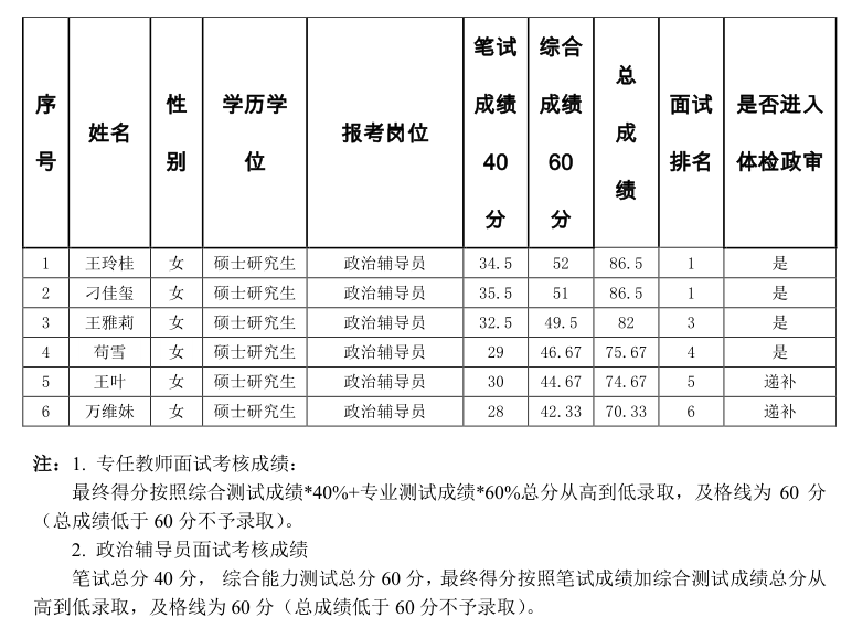 成都事业编是两门一起考吗,实践性执行计划_尊享款76.446