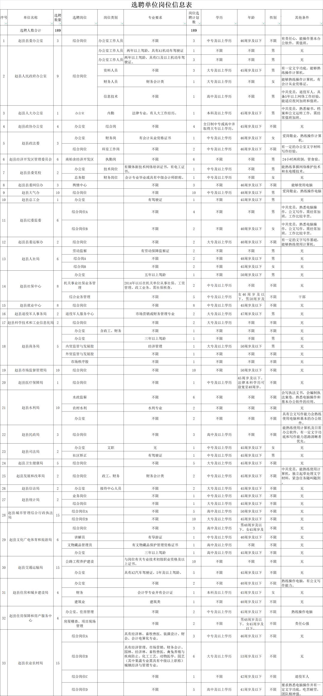 河北事业编考试两门一起考吗,符合性策略定义研究_苹果款45.846