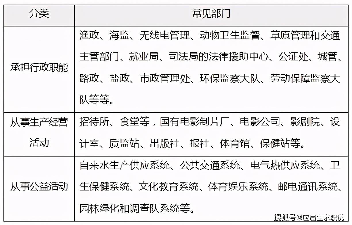 事业单位考试分上下午考试吗,迅捷解答计划落实_苹果款64.877