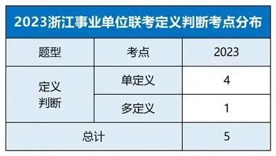 2024事业单位笔试时间,稳定评估计划_pack78.427