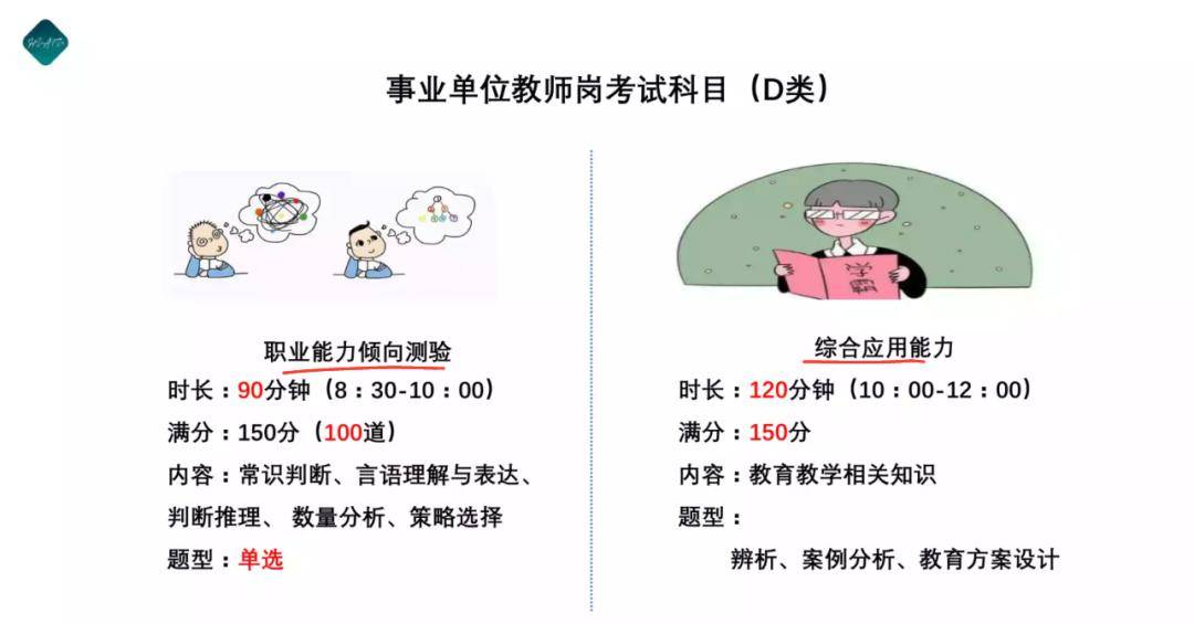 事业单位笔试时间不够,深入数据执行策略_Max28.774