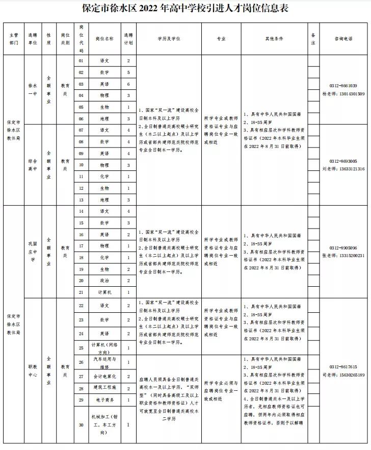 每年公务员事业单位考试时间,实地分析数据设计_bundle77.786