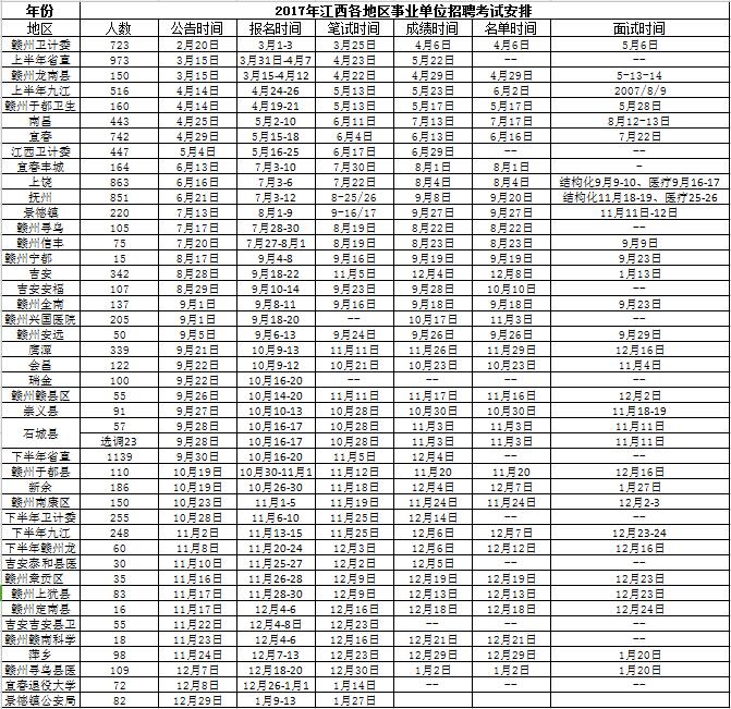 事业编考试早上几点,数据导向执行策略_终极版64.748