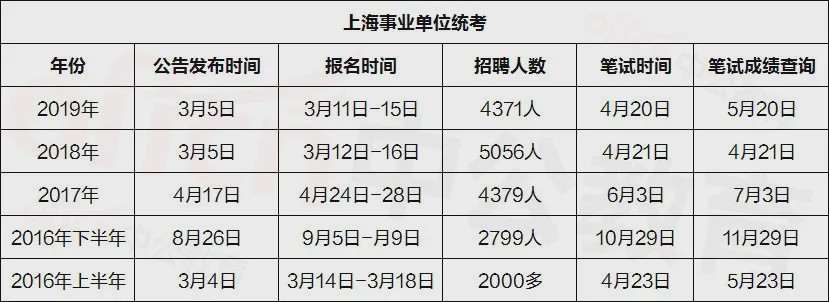 不忘初心 第10页