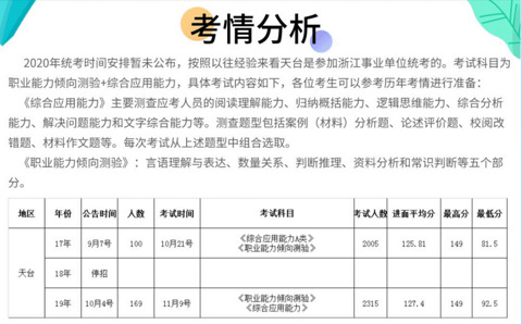 事业单位考试科目时间和分数,数据引导计划设计_4484p82.687