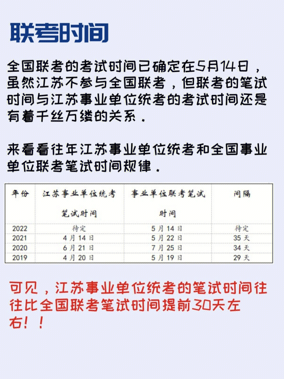 事业单位考试时间一般是几点钟,迅捷处理问题解答_Essential77.465