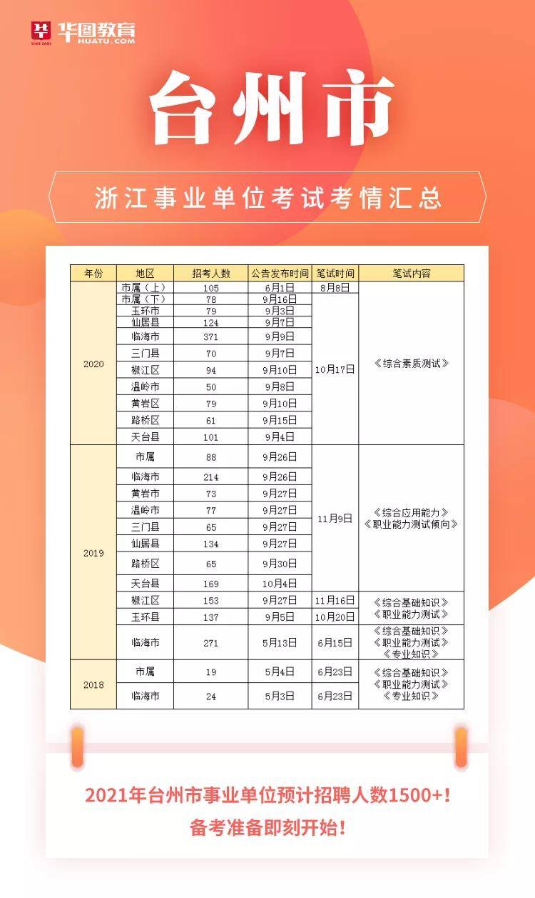 11月事业单位考试内容,全面理解计划_M版86.278