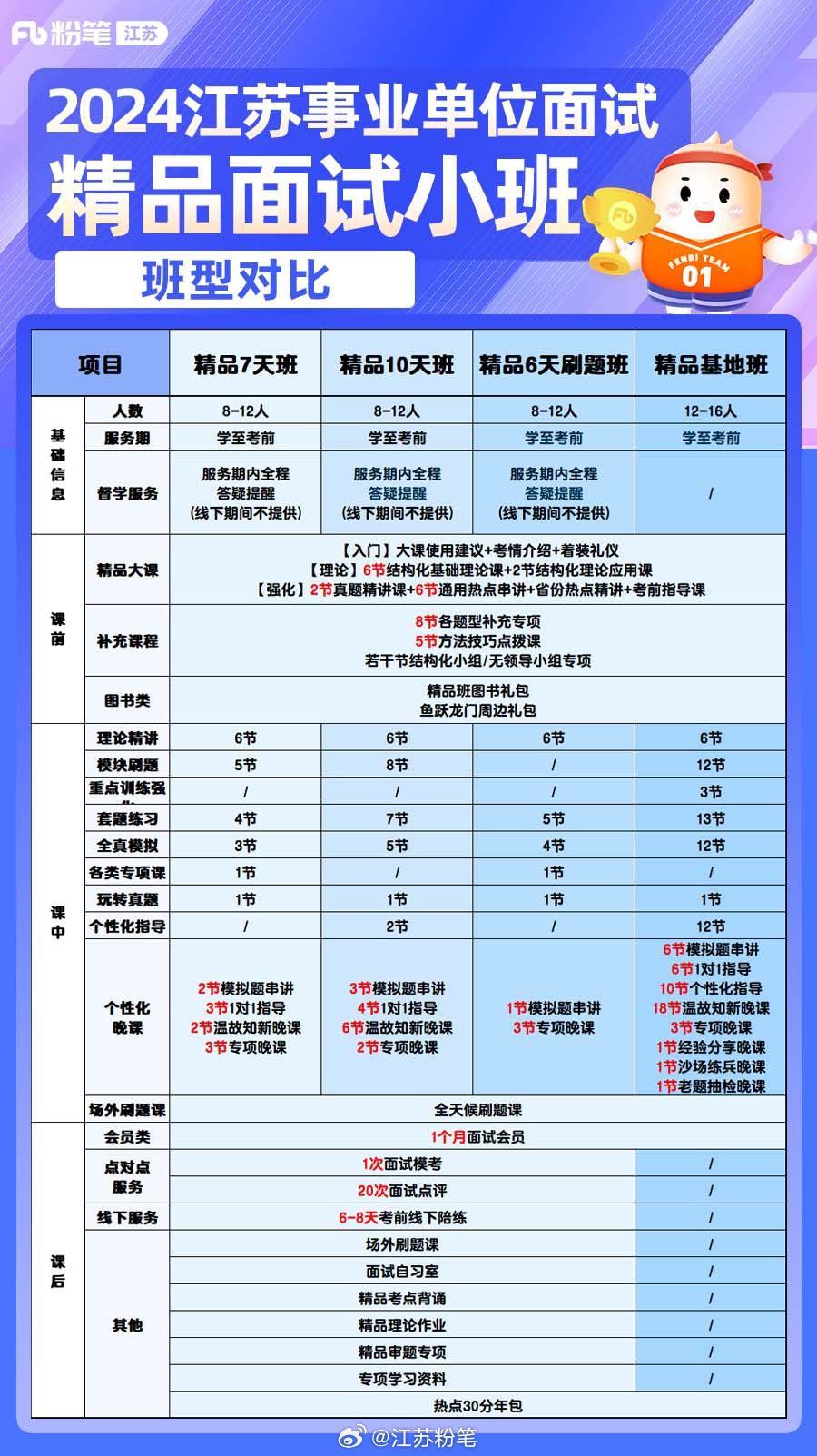 11月事业单位考试江苏,数据支持方案解析_影像版62.748