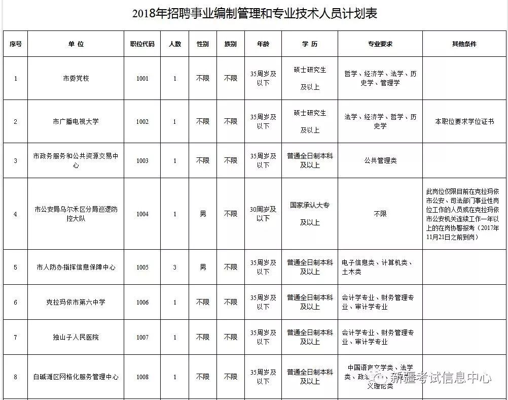 Ace_墨染指秀 第10页