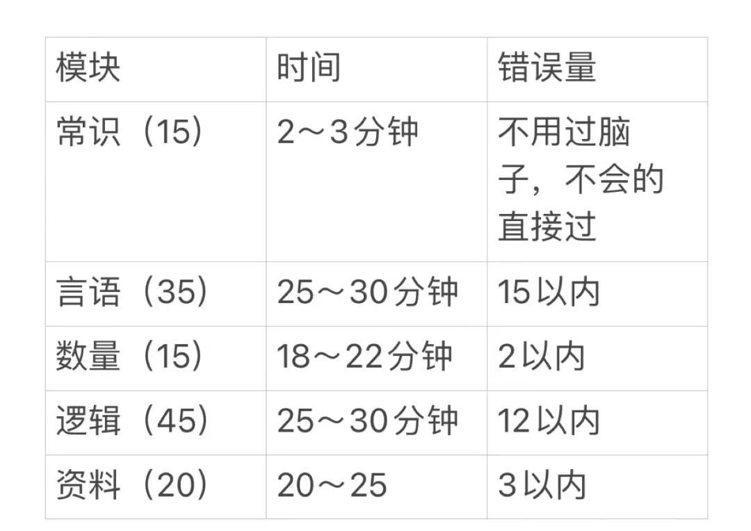 十一月份事业单位考试时间,精细化分析说明_动态版22.764