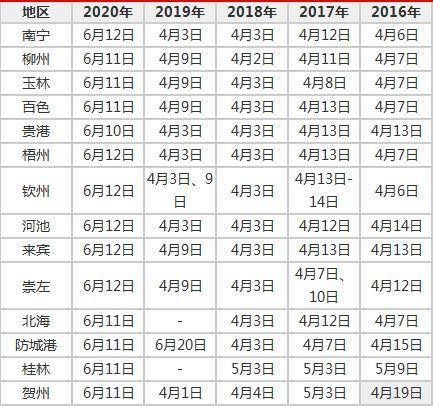 事业单位考试时间广西,时代资料解释落实_进阶版66.776