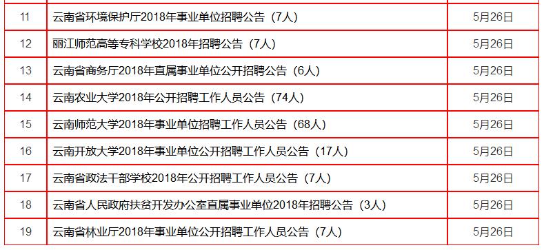 云南事业单位考试时间,诠释解析落实_RemixOS64.474