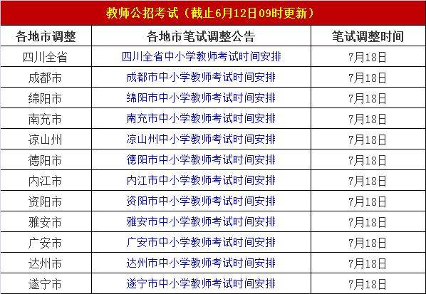 四川省事业单位考试时间,适用计划解析_Phablet78.274