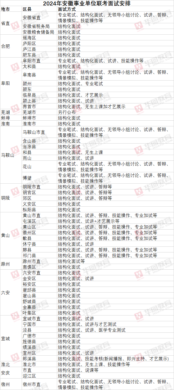 事业编2024成绩查询入口官网,精细方案实施_UHD款75.776