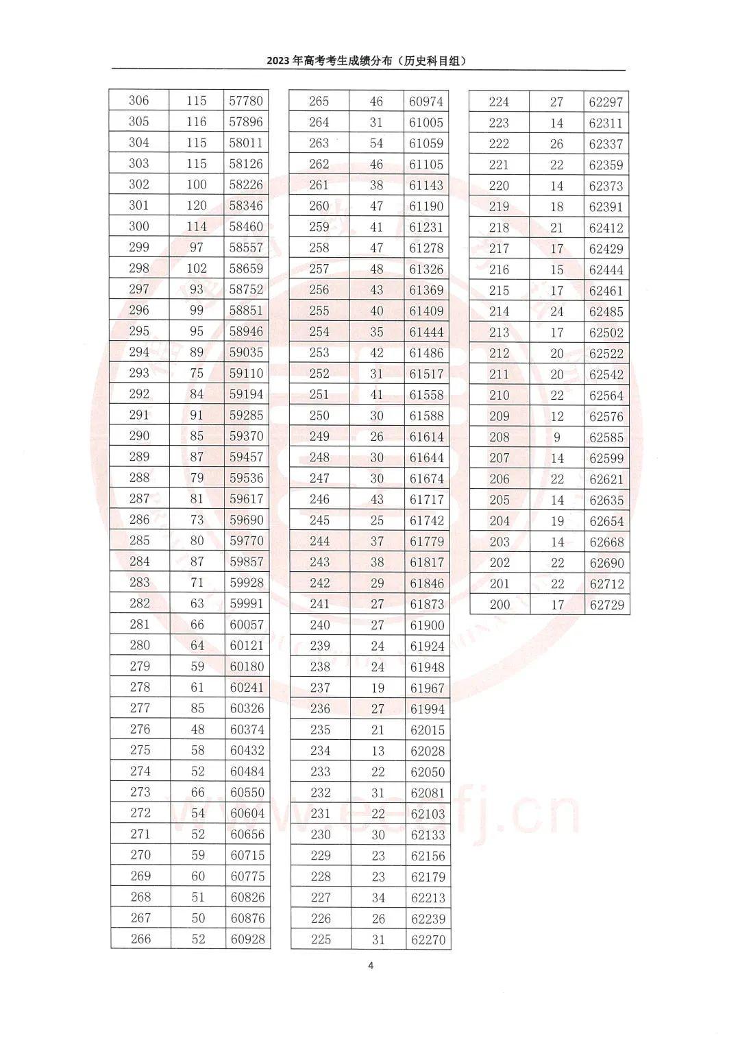 事业编考试成绩查询2023官网,灵活操作方案设计_游戏版256.486