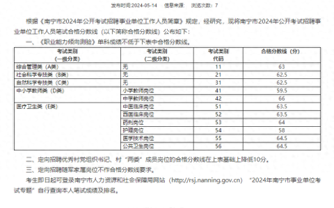 事业编考试成绩查询方法,平衡指导策略_X77.557