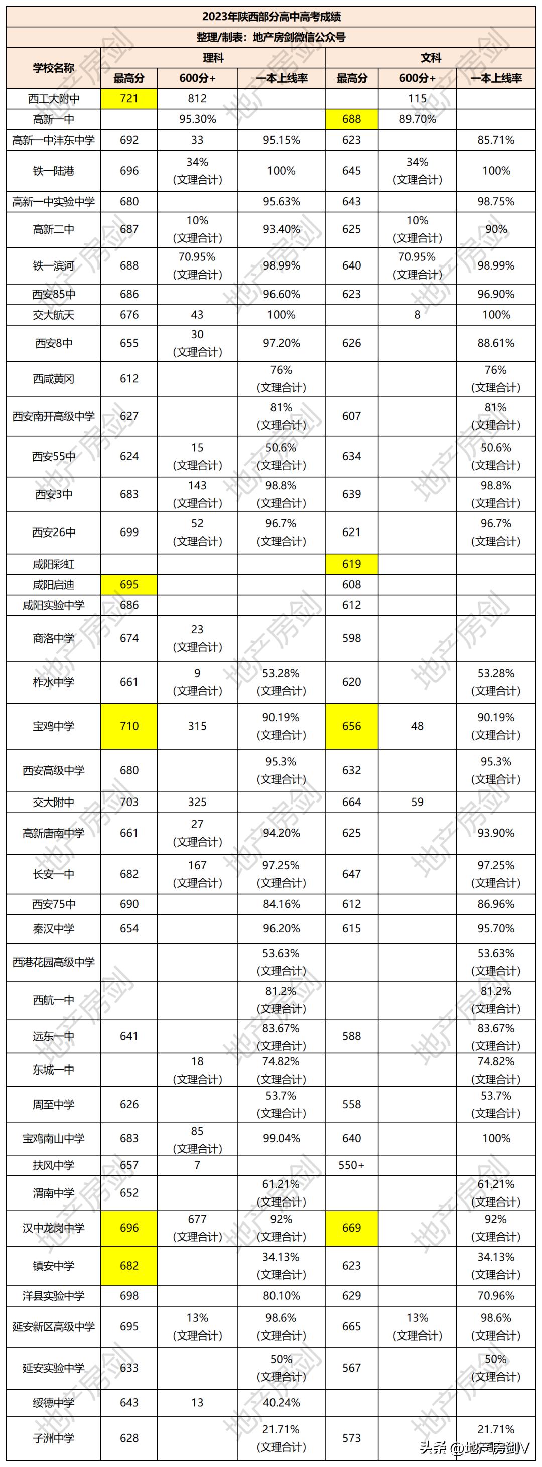 事业编考试成绩查询2023,详细数据解释定义_DX版76.746