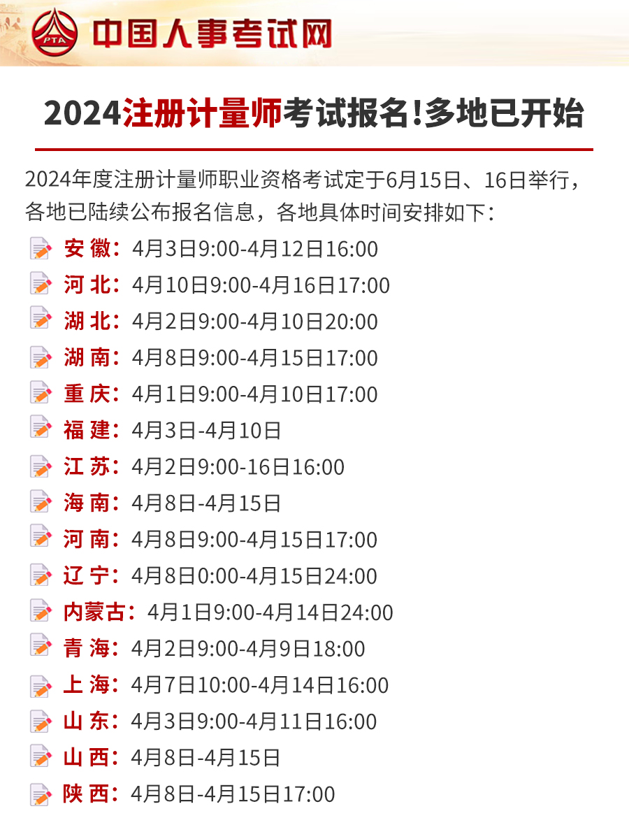 2024计量师成绩查询,数据导向实施_入门版78.667