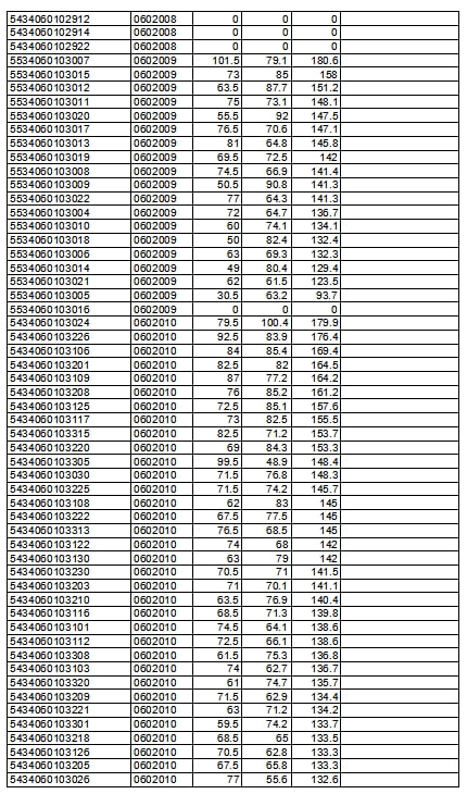 往年事业编成绩查询怎么查,前沿解答解释定义_运动版84.747