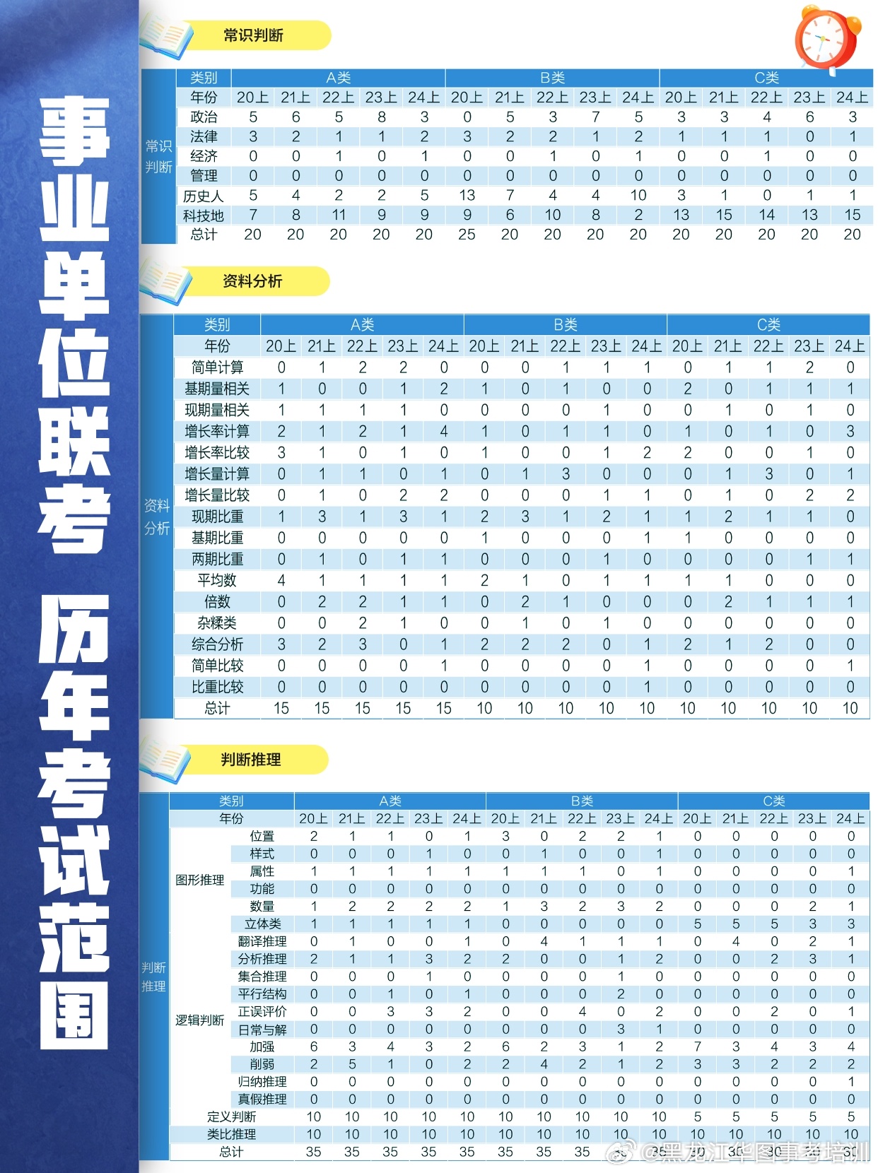 事业单位记功怎么查询,全面执行数据计划_限定版22.644