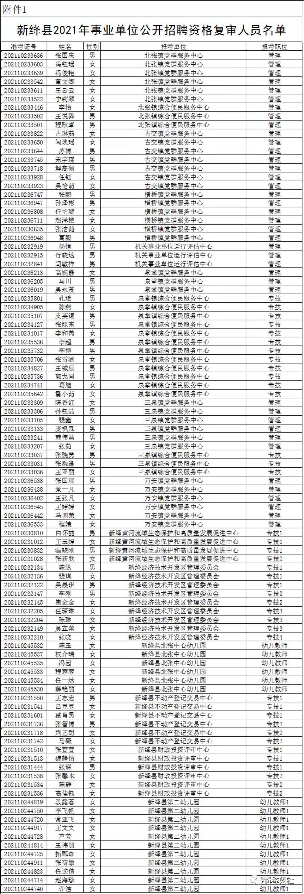 事业单位考试成绩查询入口,创新执行策略解读_冒险版88.524