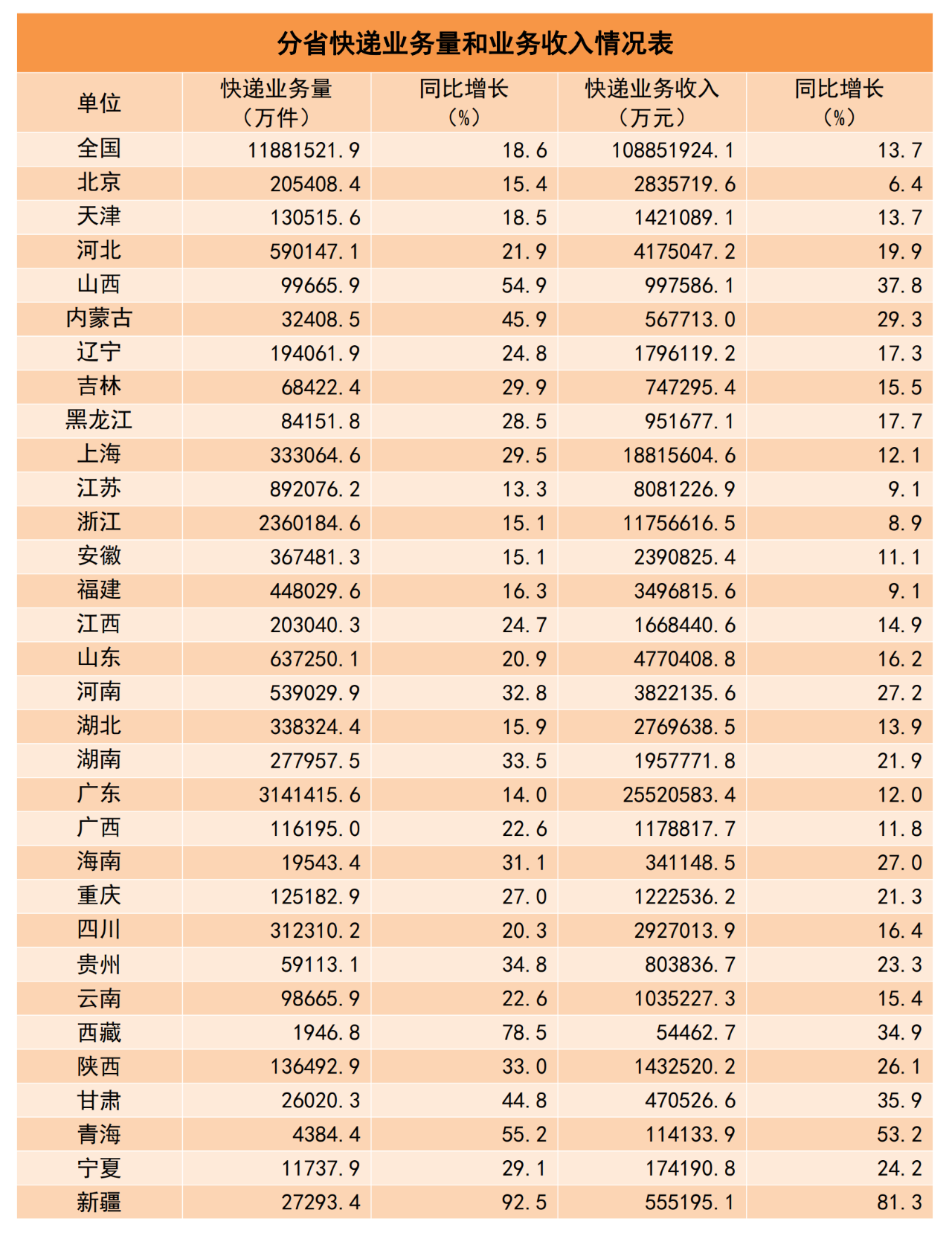 7777788888新澳门开奖2023年,高速响应方案设计_终极版67.274