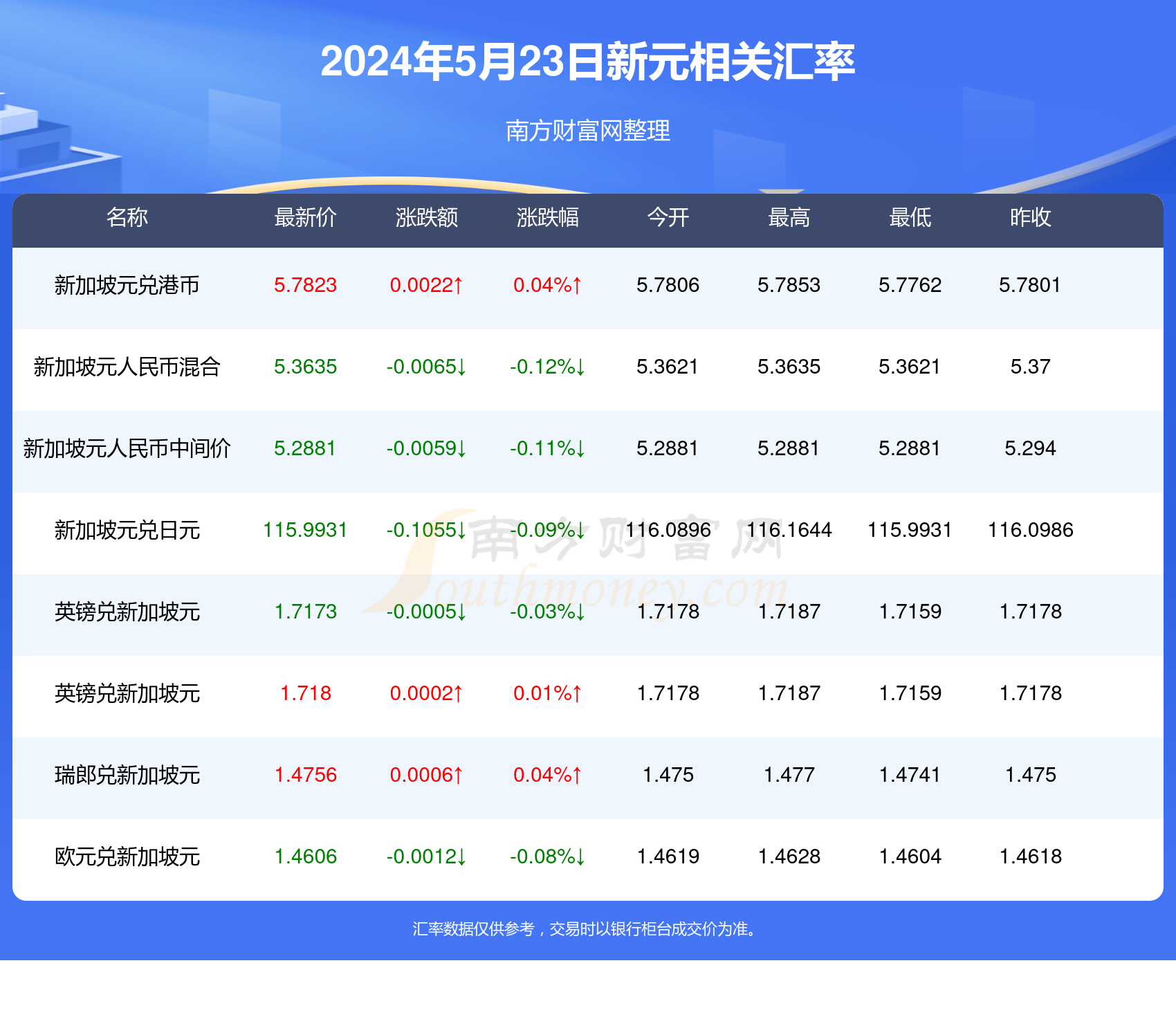 2024年新澳精准资料免费提供,持续计划解析_suite84.668